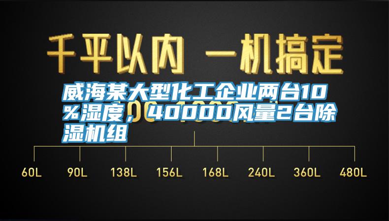 威海某大型化工企業(yè)兩臺(tái)10%濕度，40000風(fēng)量2臺(tái)除濕機(jī)組