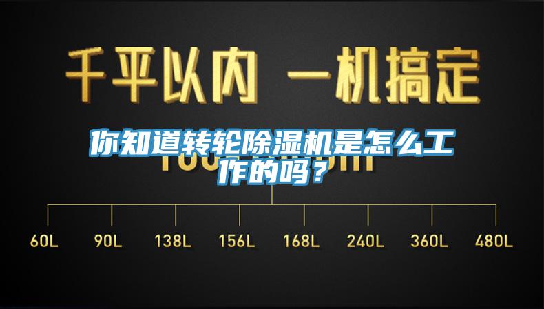 你知道轉(zhuǎn)輪除濕機(jī)是怎么工作的嗎？