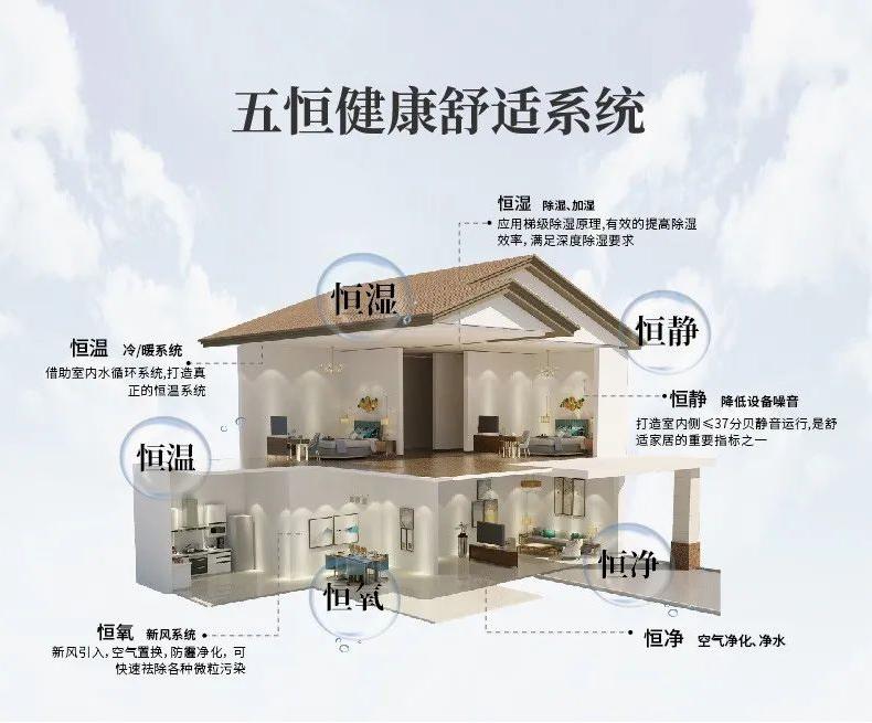 哪種工業(yè)加濕器好用？這款工業(yè)加濕器值得買