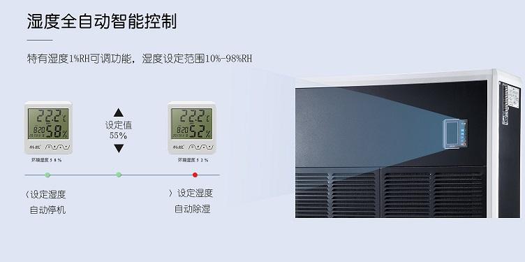 賣場怎么不見除濕機銷售了？