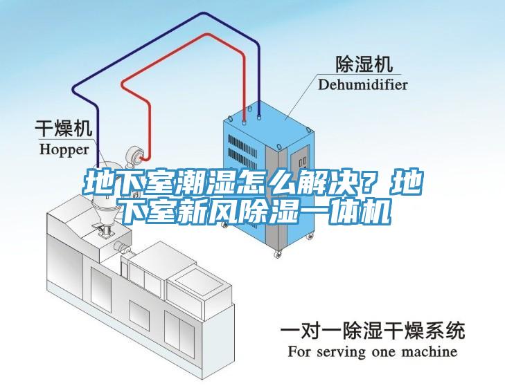 地下室潮濕怎么解決？地下室新風(fēng)除濕一體機(jī)