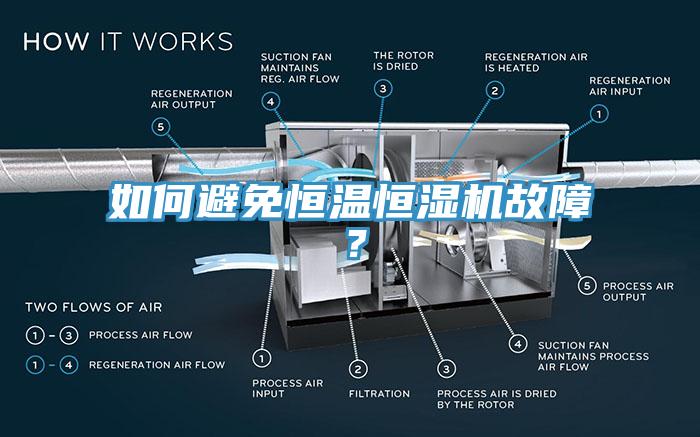 如何避免恒溫恒濕機故障？