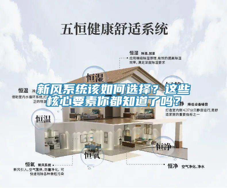 新風系統該如何選擇？這些核心要素你都知道了嗎？