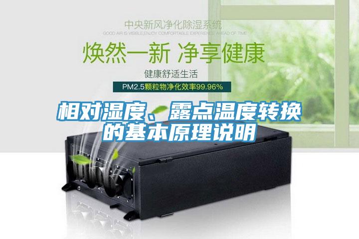 相對濕度、露點溫度轉換的基本原理說明