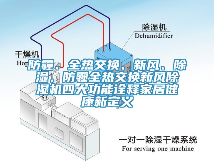 防霾、全熱交換、新風(fēng)、除濕,防霾全熱交換新風(fēng)除濕機(jī)四大功能詮釋家居健康新定義