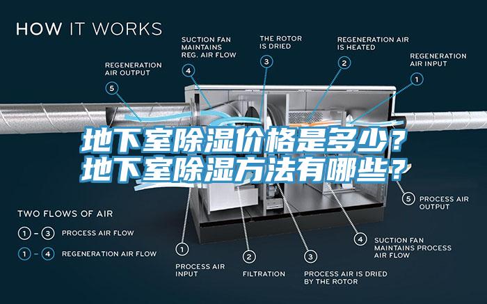 地下室除濕價(jià)格是多少？地下室除濕方法有哪些？