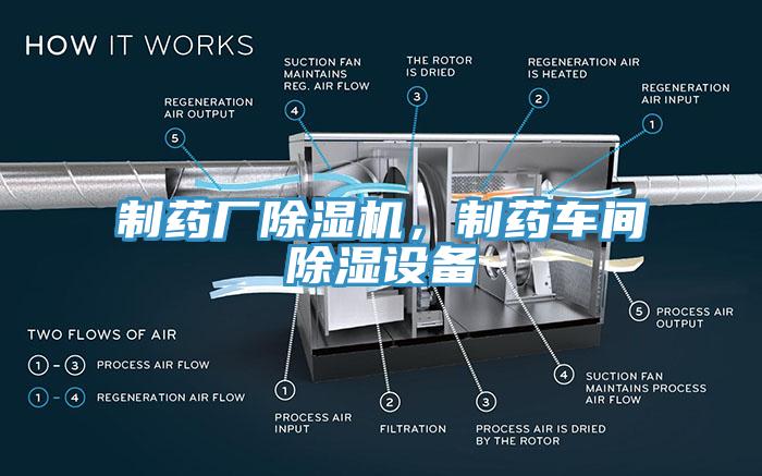 制藥廠除濕機(jī)，制藥車間除濕設(shè)備